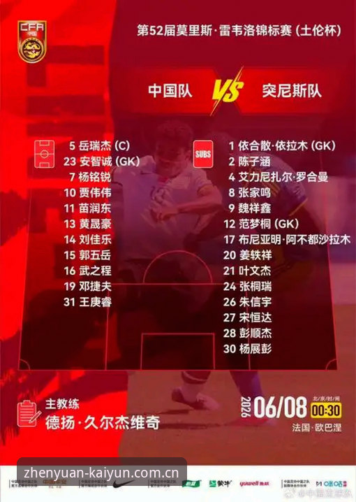 U19国足土伦杯惨败突尼斯——开云体育平台观赛体验与数据复盘指南